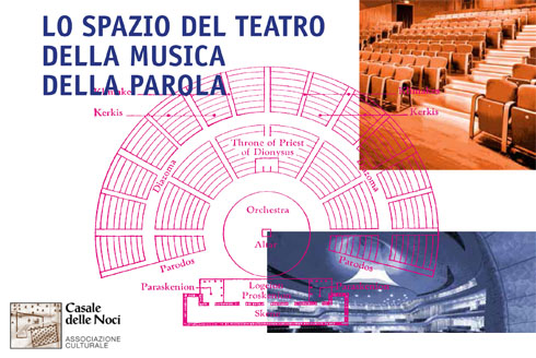 Lo spazio del Teatro della Musica e della Parola. Presentazione del Quaderno “Poltronissime d’autore” edito dal Casale delle Noci